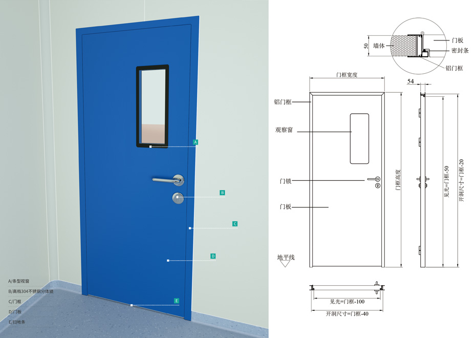 高品质的洁净室钢制门，是这样生产出来的